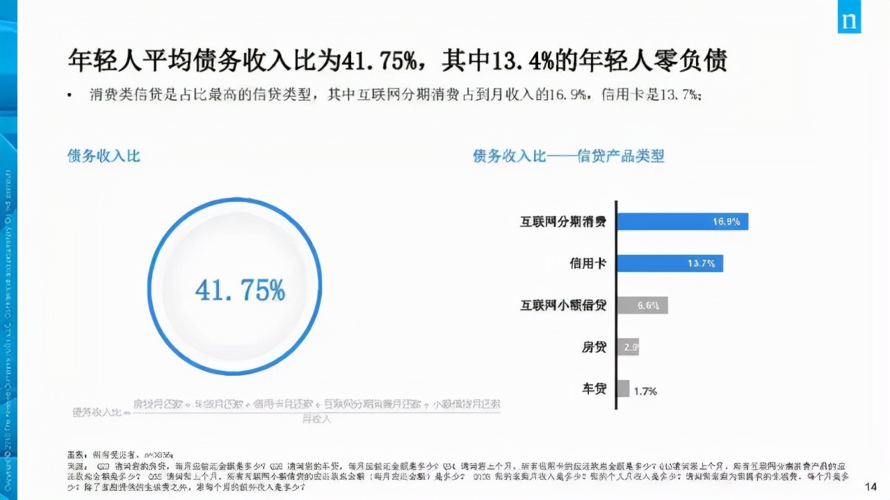 支付宝“借呗”变为“信用贷”，你最关心的征信问题有答案了