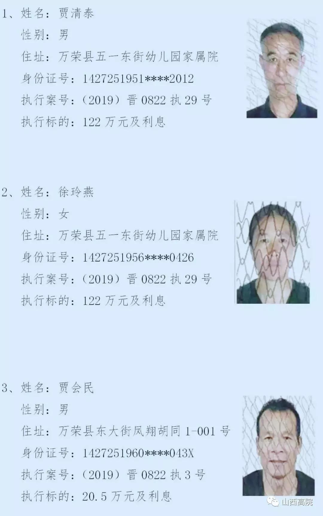 跑了和尚跑不了庙！山西这63个人！姓名、照片、身份证号、住址全曝光！