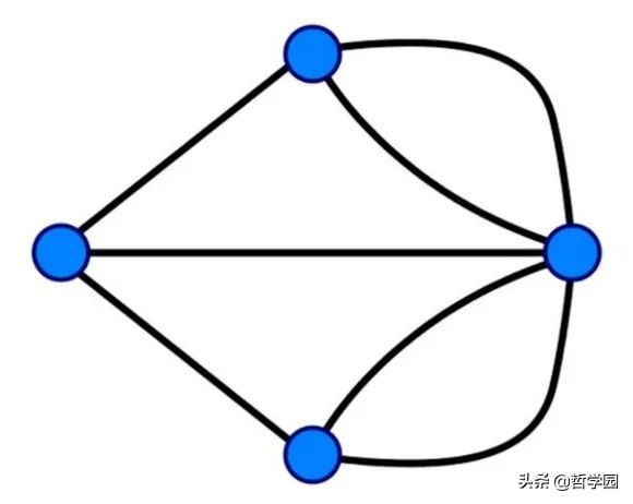 数学的意义（这篇真的很棒，不容错过）