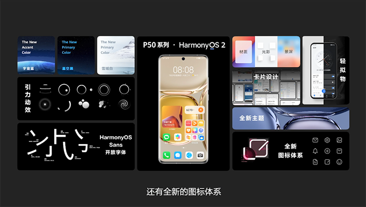 华为正式推出P50系列新机：搭载原色双影像单元 全系仅支持4G网络