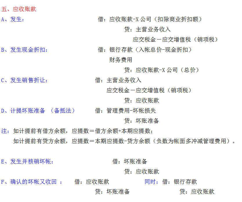 “会计分录不要死记硬背了”！掌握这种编制方法，分录不再难