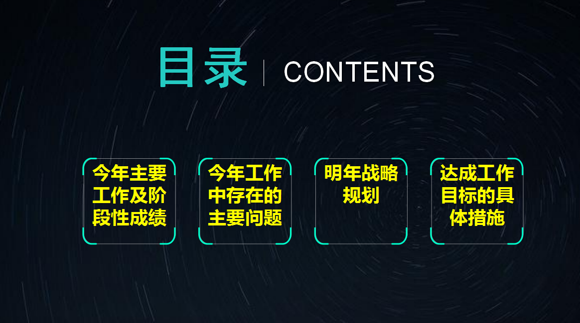 2021财务年度总结PPT报告（18篇模板）