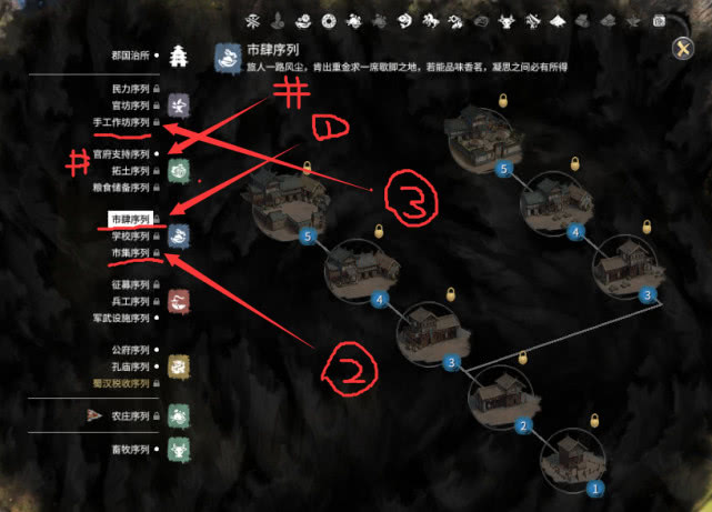 《全面战争：三国》纯萌新攻略：首先，我们得活下去