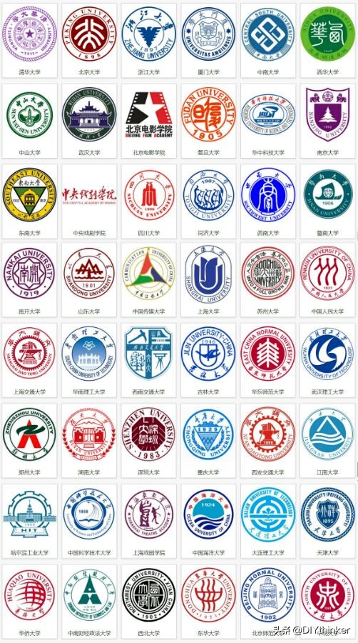 我这里收集整理了中国大学院校的校徽或院徽，找一找有你的母校吗