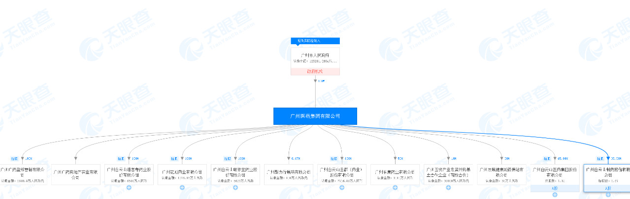 掐架9年，加多宝和王老吉，谁才是“亲儿子”？