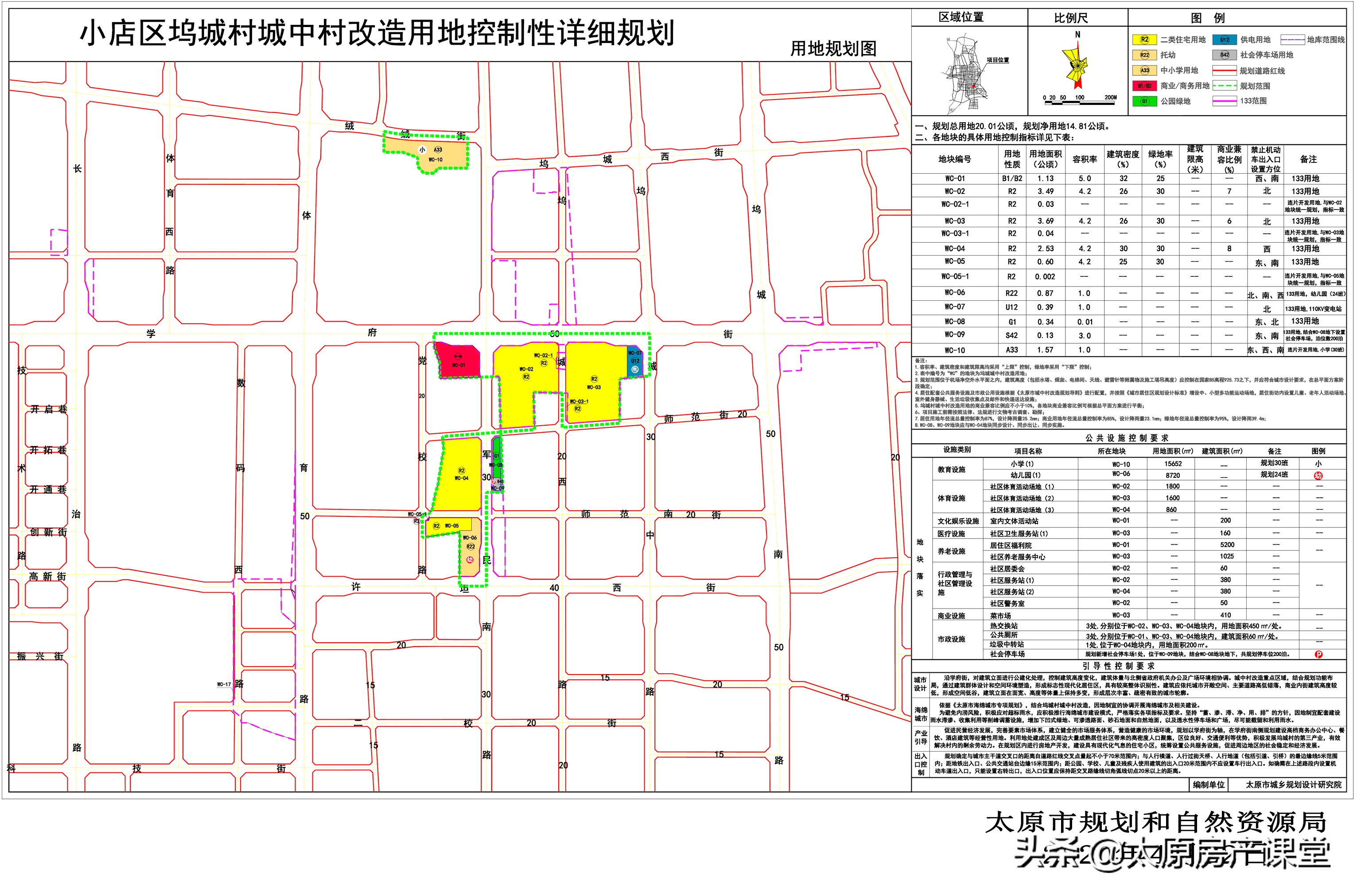 太原市心二虎，融创中心和紫雲府，你怎么选？