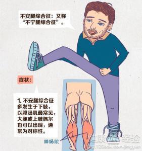 为什么足球比赛容易小腿抽筋(007.为什么有的人小腿总抽筋？【骨科医生的十万个为什么】)