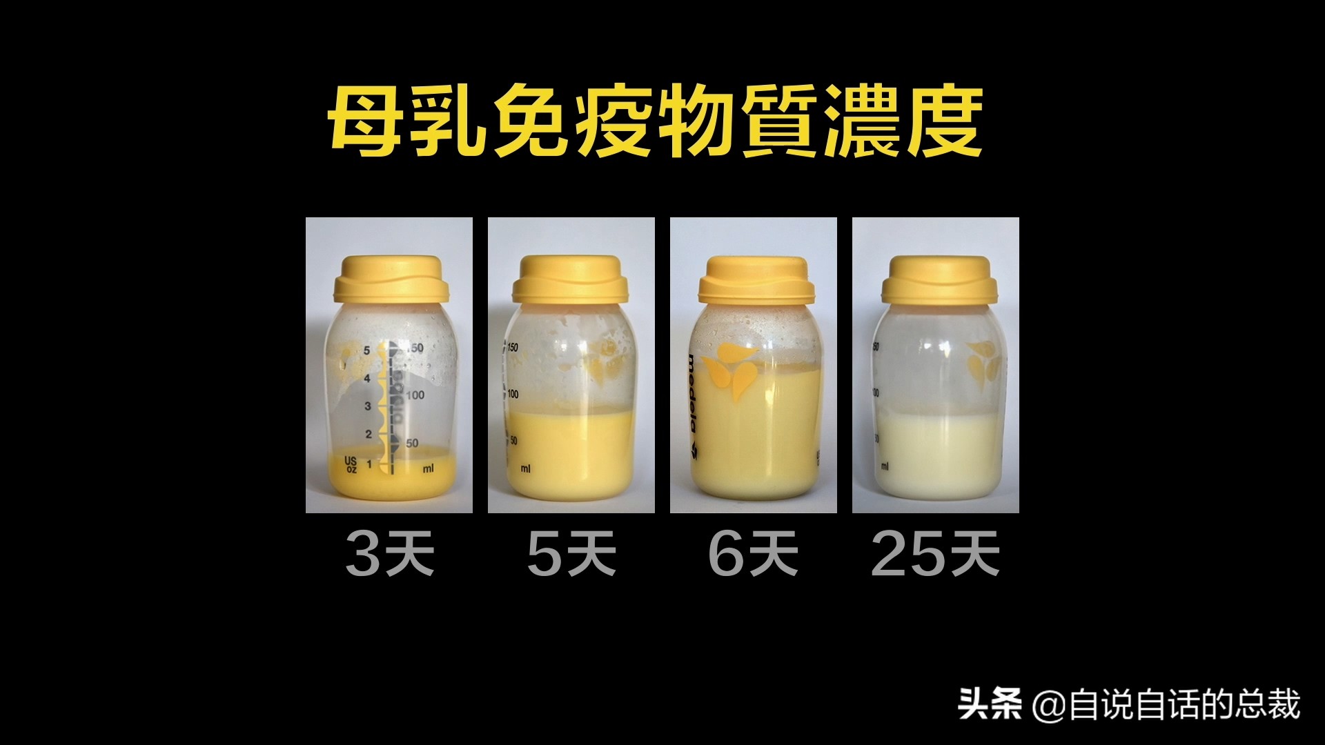 当你爆发过敏性鼻炎时，这就是你体内发生的故事