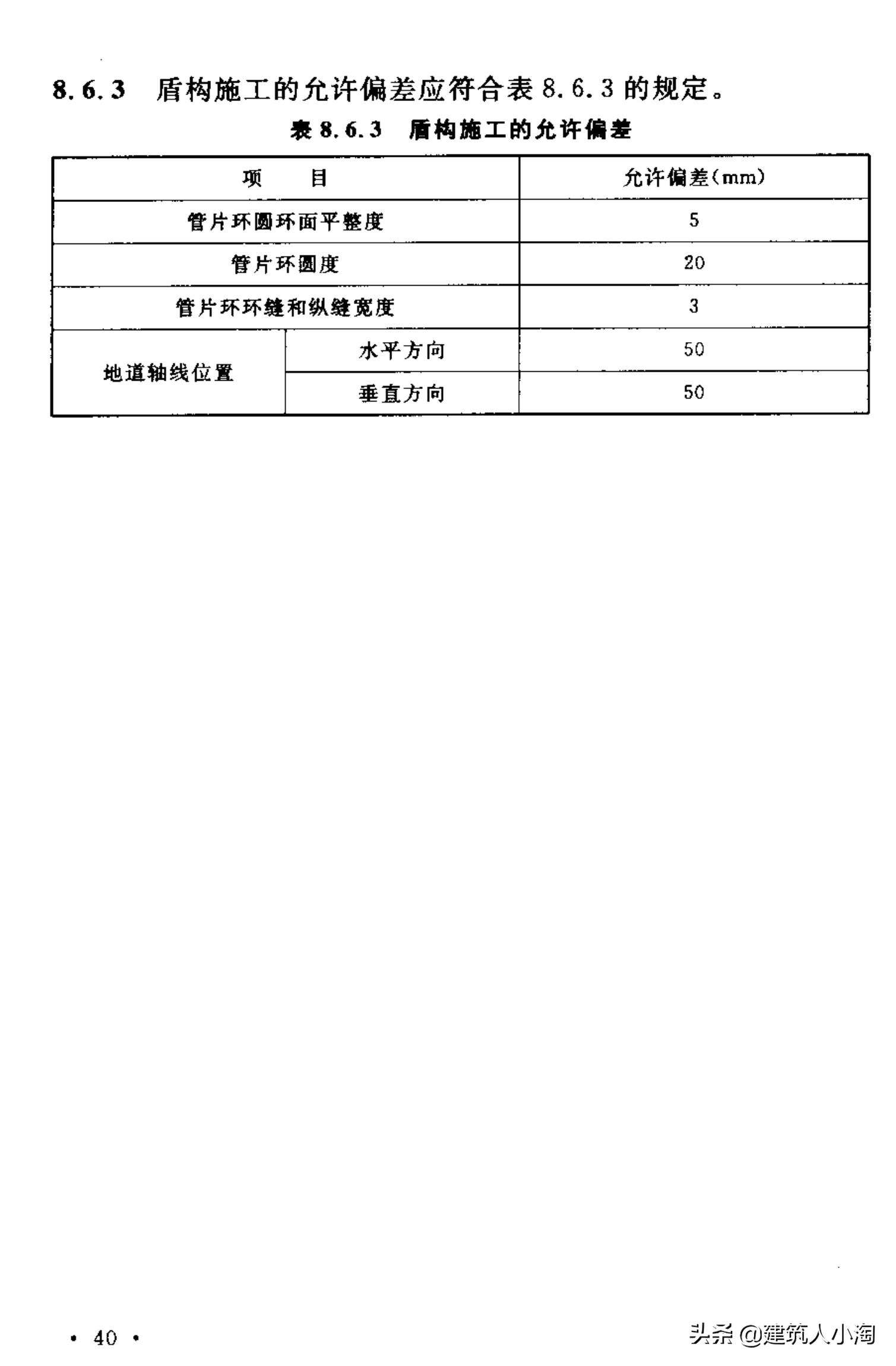 【规范分享】人民防空工程施工及验收规范（GB50134-2004）