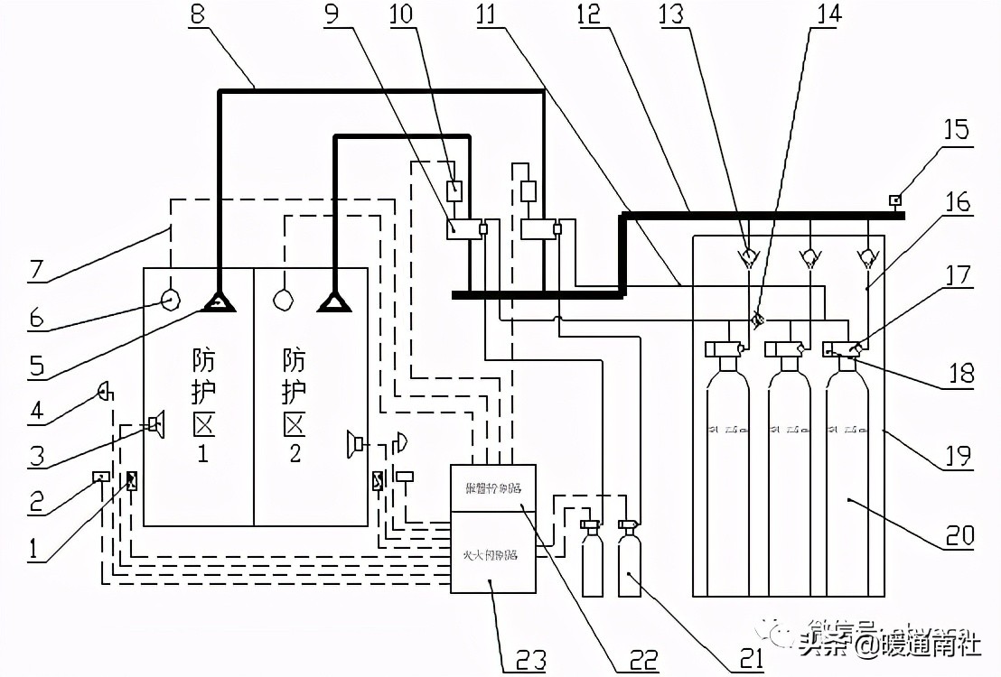 idc机房建设方案参考资料