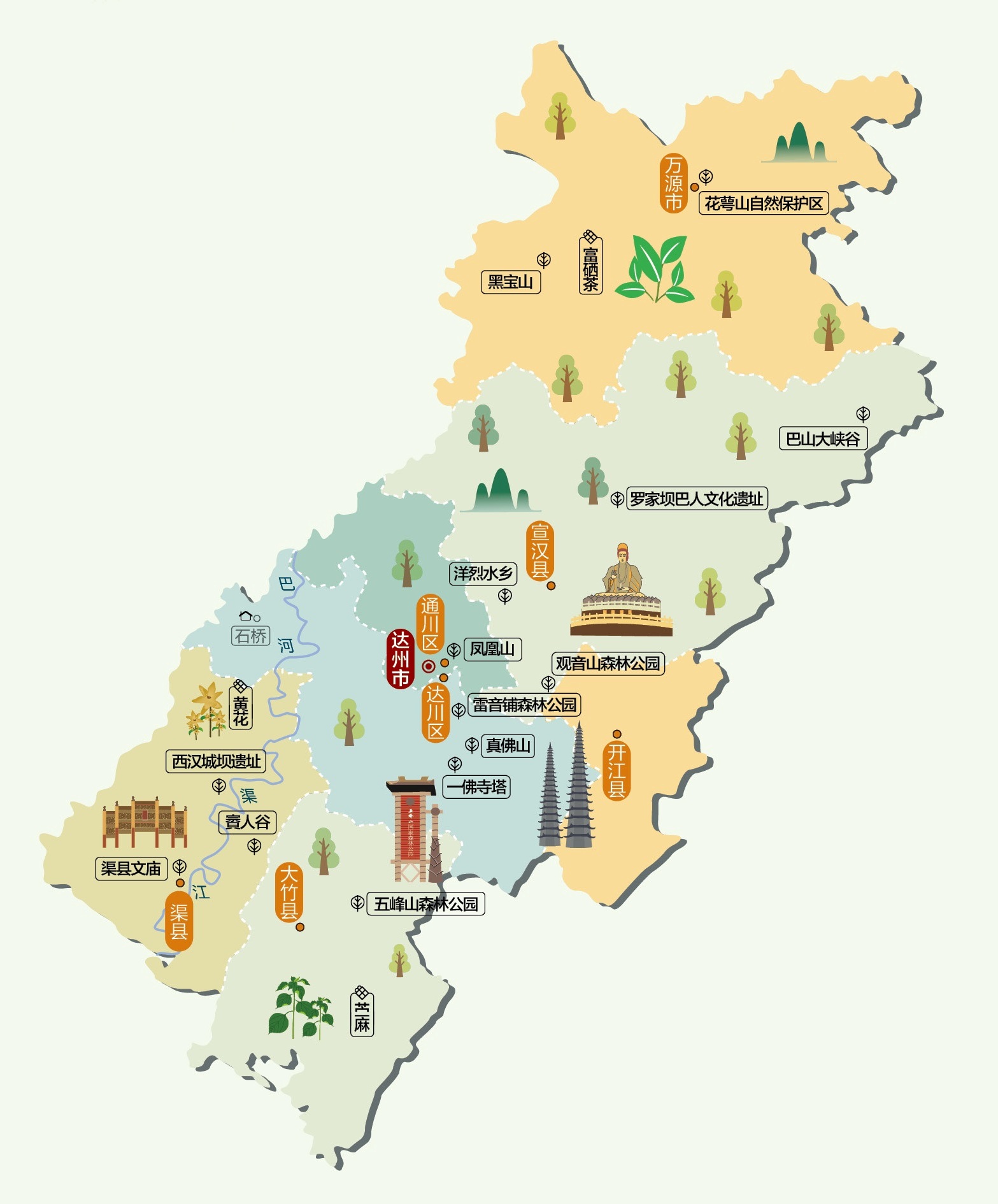 四川万源未来城市价格(达州通川) - 价格百科