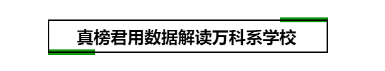 沪上最被低估的国际化学校有哪些？——万科系学校