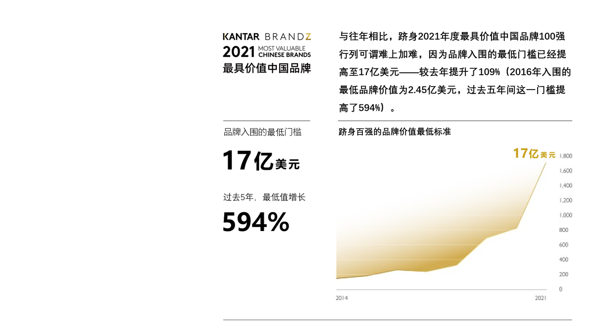 腾讯以85%的涨幅荣登榜首 抖音与快手进入前十