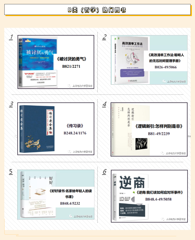 沪上大学生最爱看哪些书？13所院校年度图书馆大数据出炉