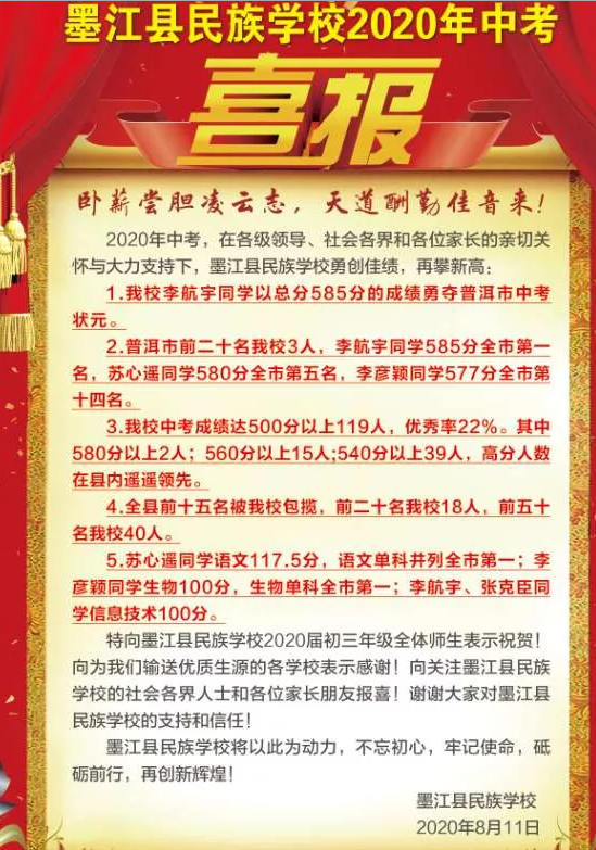 2020年云南省各地中考分数统计