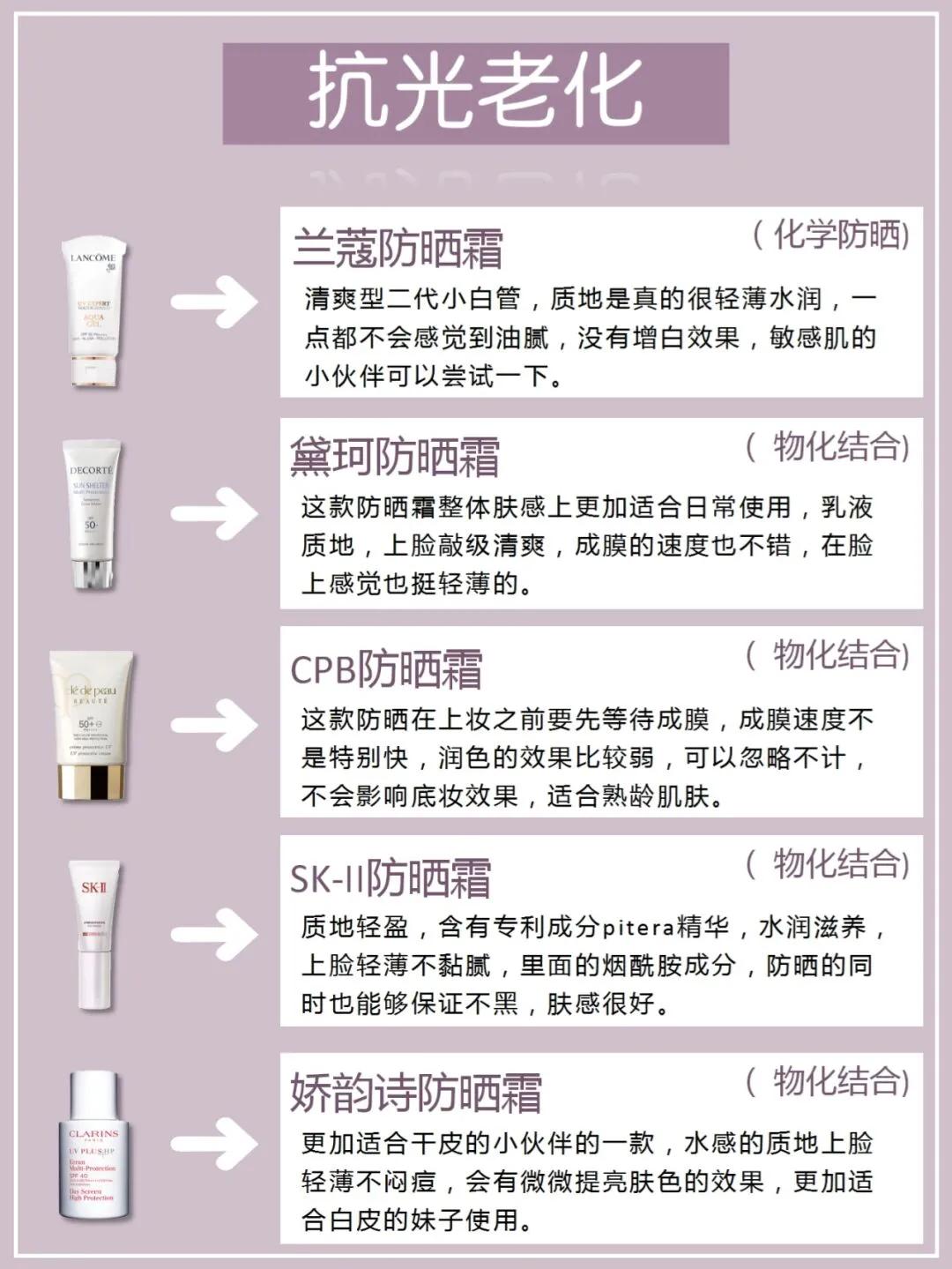 防曬霜哪個牌子的防曬效果好,防曬霜哪個牌子的防曬效果好學生黨