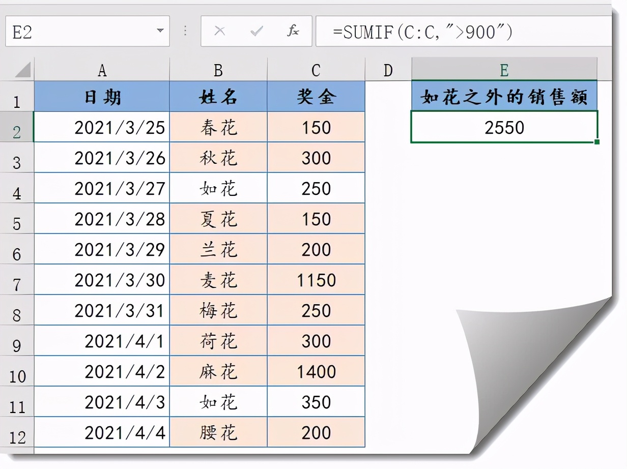 按条件求和，SUMIF驾到