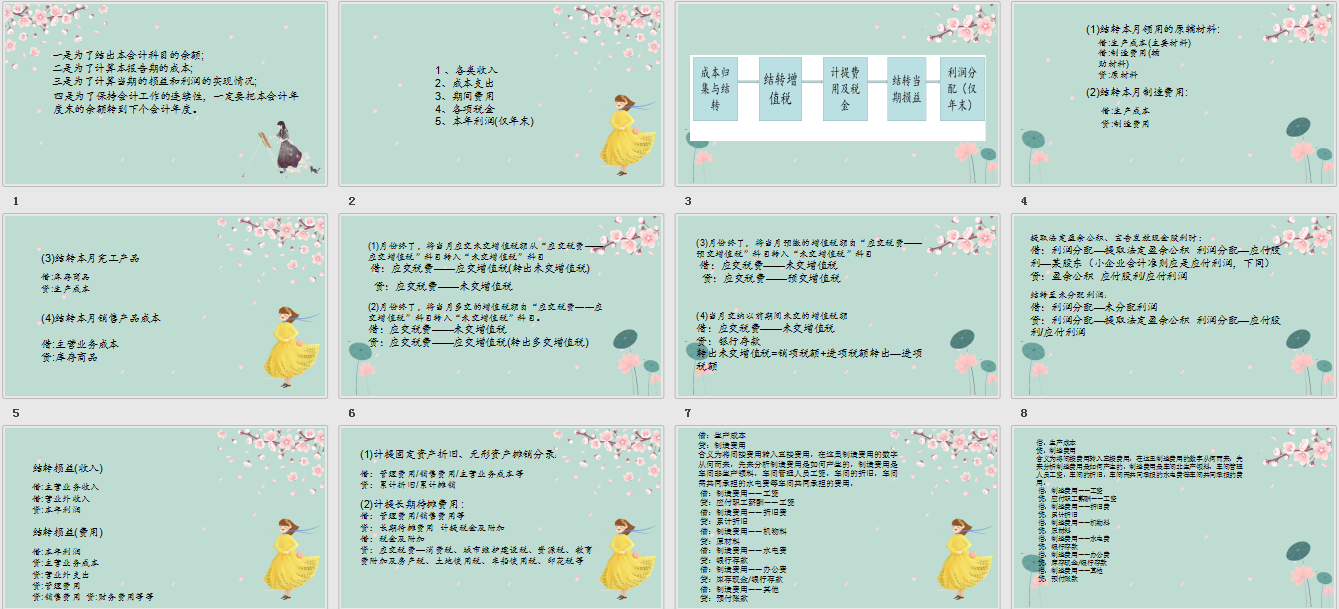 干货！会计人员必备资料：月末结转流程+会计分录详解，拿走不谢