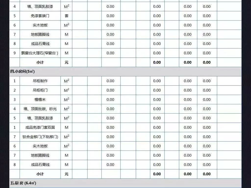 装修报价预算分析：明细解读与省钱攻略