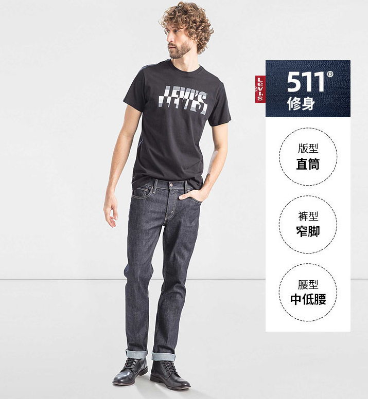 那些值得入手的经典牛仔裤单品