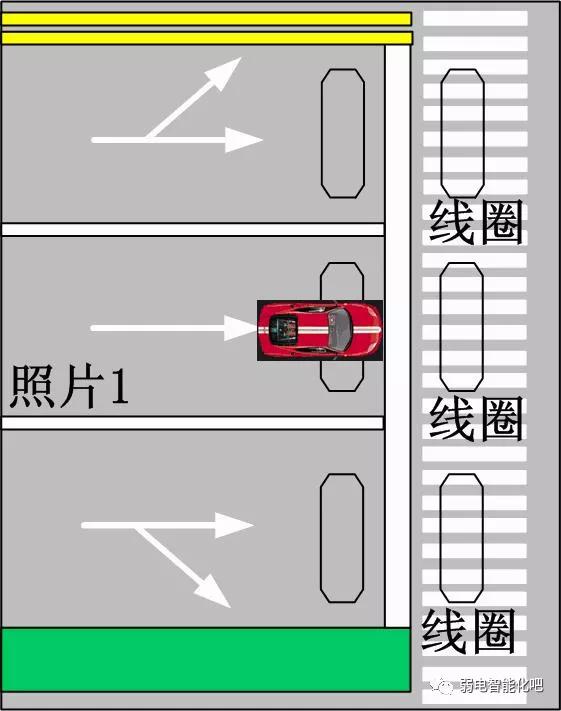 电子警察抓拍原理图讲解