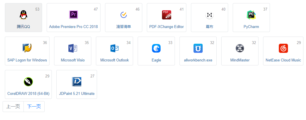 私藏分享！一个桌面端生产力工具，你放心卸载电脑里50%的软件吧