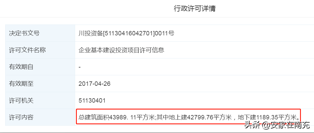 盘点南充主城三区那些超高容积率的住宅小区，最离谱的竟高达15.8