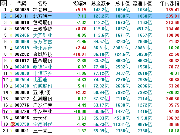 量化交易每日近万亿！机器人投资收益率霸榜，散户的2条生存对策