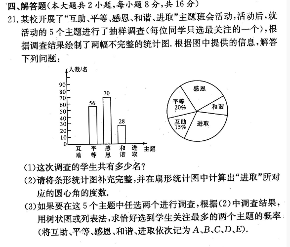 2017年湖南师大附中梅溪湖中学中考数学试题