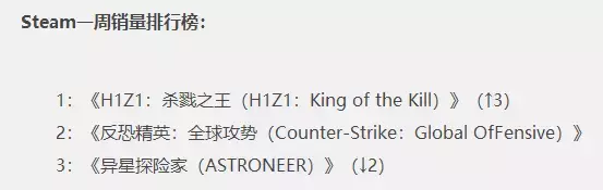 时隔三年,《H1Z1》正式版发售,但真的“太迟了”?