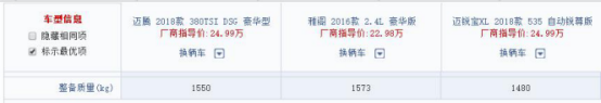 到底是什么决定你的油耗？老司机说的对不对？看完不用纠结油耗！
