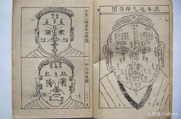 古代术数十大奇书