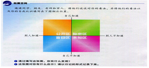 道德与法治七年级上册引用的名言警句、古文哲理