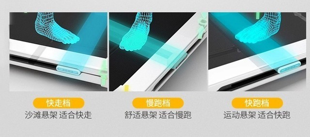 低價真是渣？四款主流價位跑步機橫評