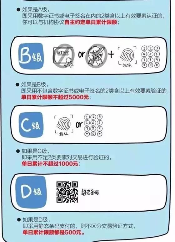 支付宝充值限额多少-株洲网警巡查执法