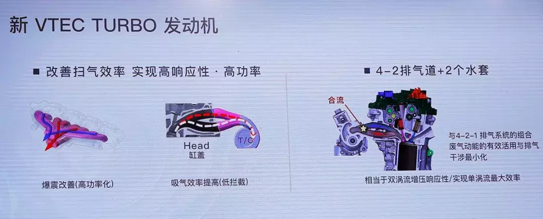 再现B级轿车的魅力，老车主试驾十代新雅阁