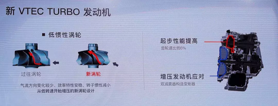 再现B级轿车的魅力，老车主试驾十代新雅阁