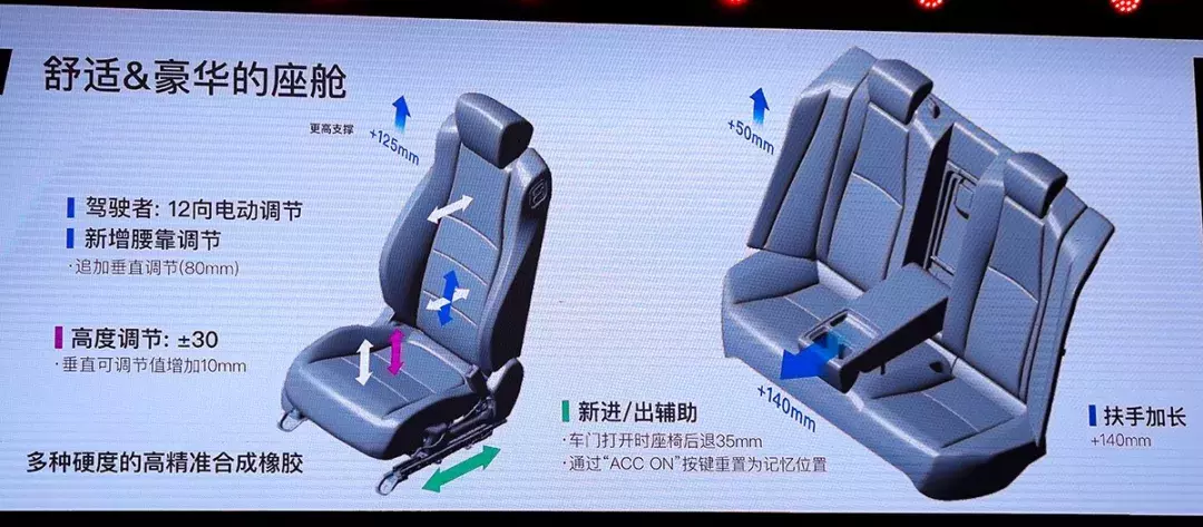 再现B级轿车的魅力，老车主试驾十代新雅阁