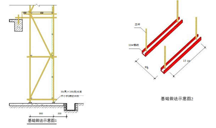 装修外脚手架及防护棚搭设标准化施工做法