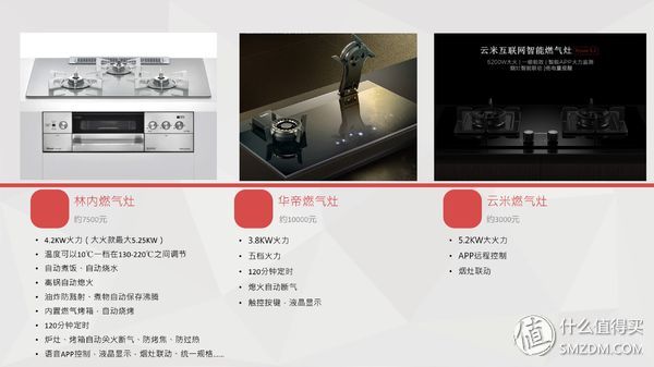 十大知名燃气灶品牌推荐，品质与安全的完美结合