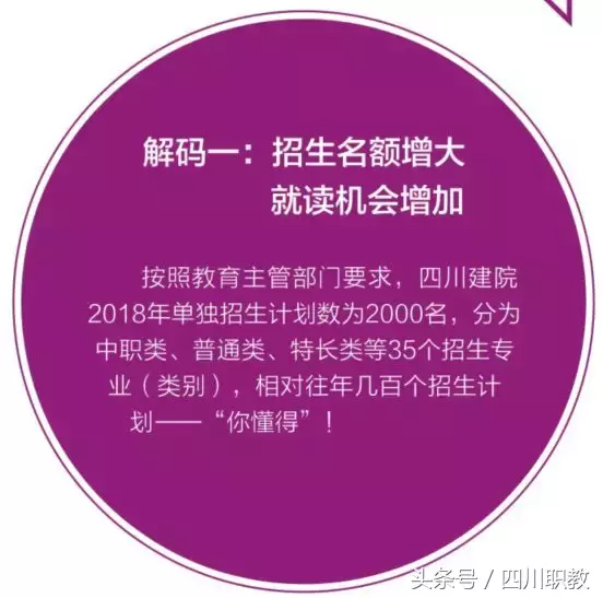 专科里的“211”高校，每一所都是国家示范高职院校