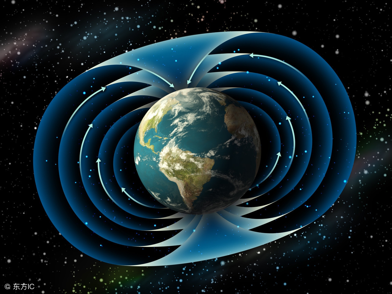 风水与地球物理磁向的关系