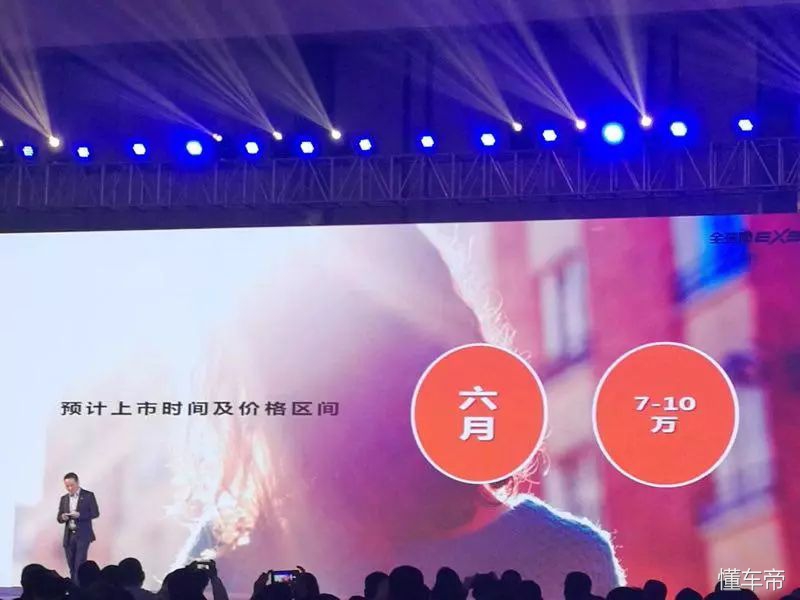 7～10万！康迪吉利全球鹰EX3低端市场SUV两手如何一起抓？
