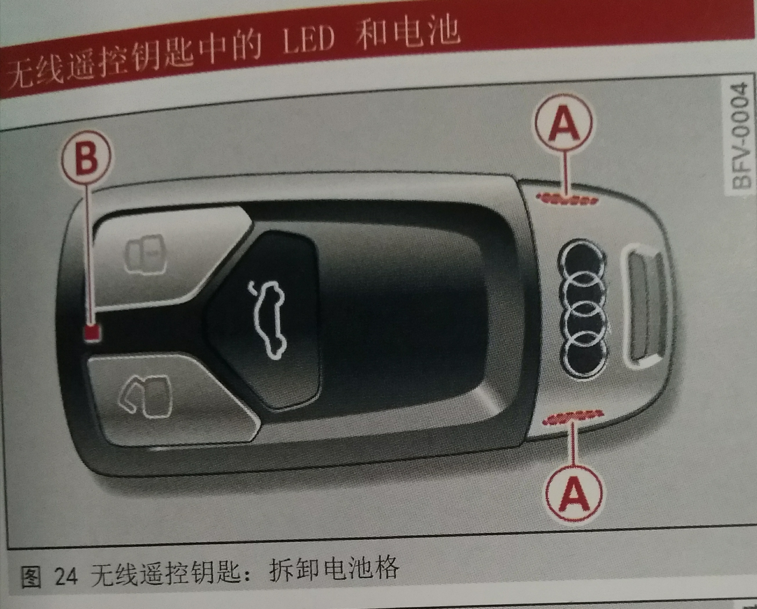 常见车系钥匙电池更换流程