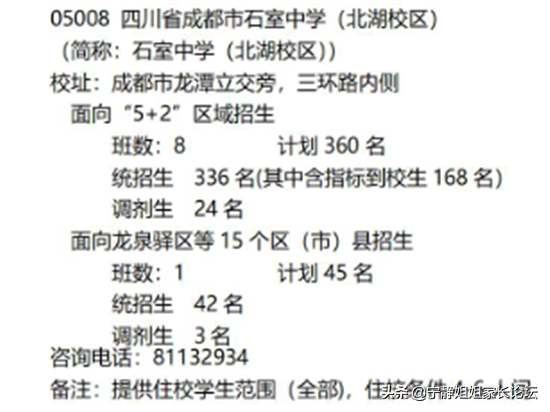 初升高必看！市级指标中哪些高中值得选择？（上篇）