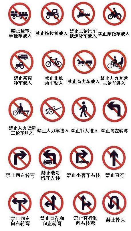 考驾照:科目一理论知识太多记不住,记住这些图片标识会事半功倍