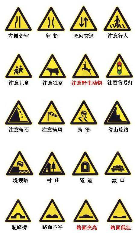 考驾照:科目一理论知识太多记不住,记住这些图片标识会事半功倍