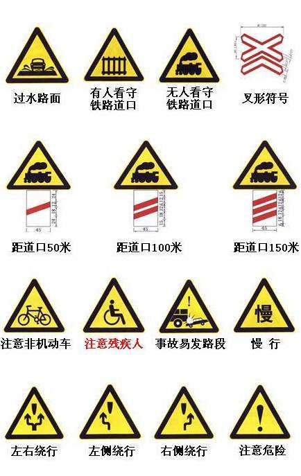 考驾照:科目一理论知识太多记不住,记住这些图片标识会事半功倍