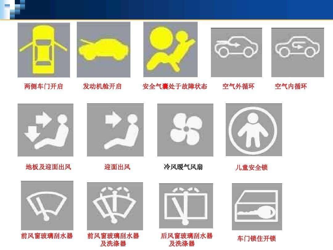 考驾照:科目一理论知识太多记不住,记住这些图片标识会事半功倍