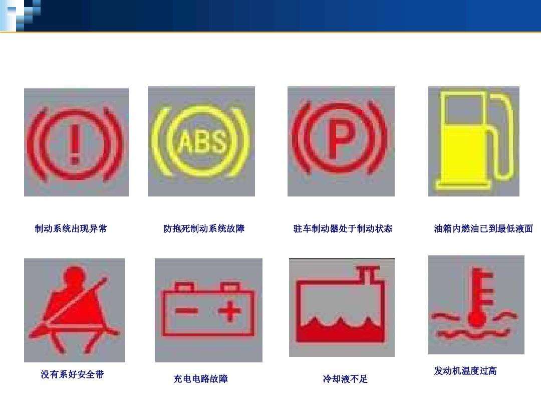 考驾照：科目一理论知识太多记不住，记住这些图片标识会事半功倍